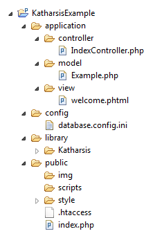 Projectstructure Screenshot